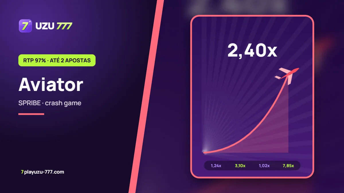 Aviator – banner da análise